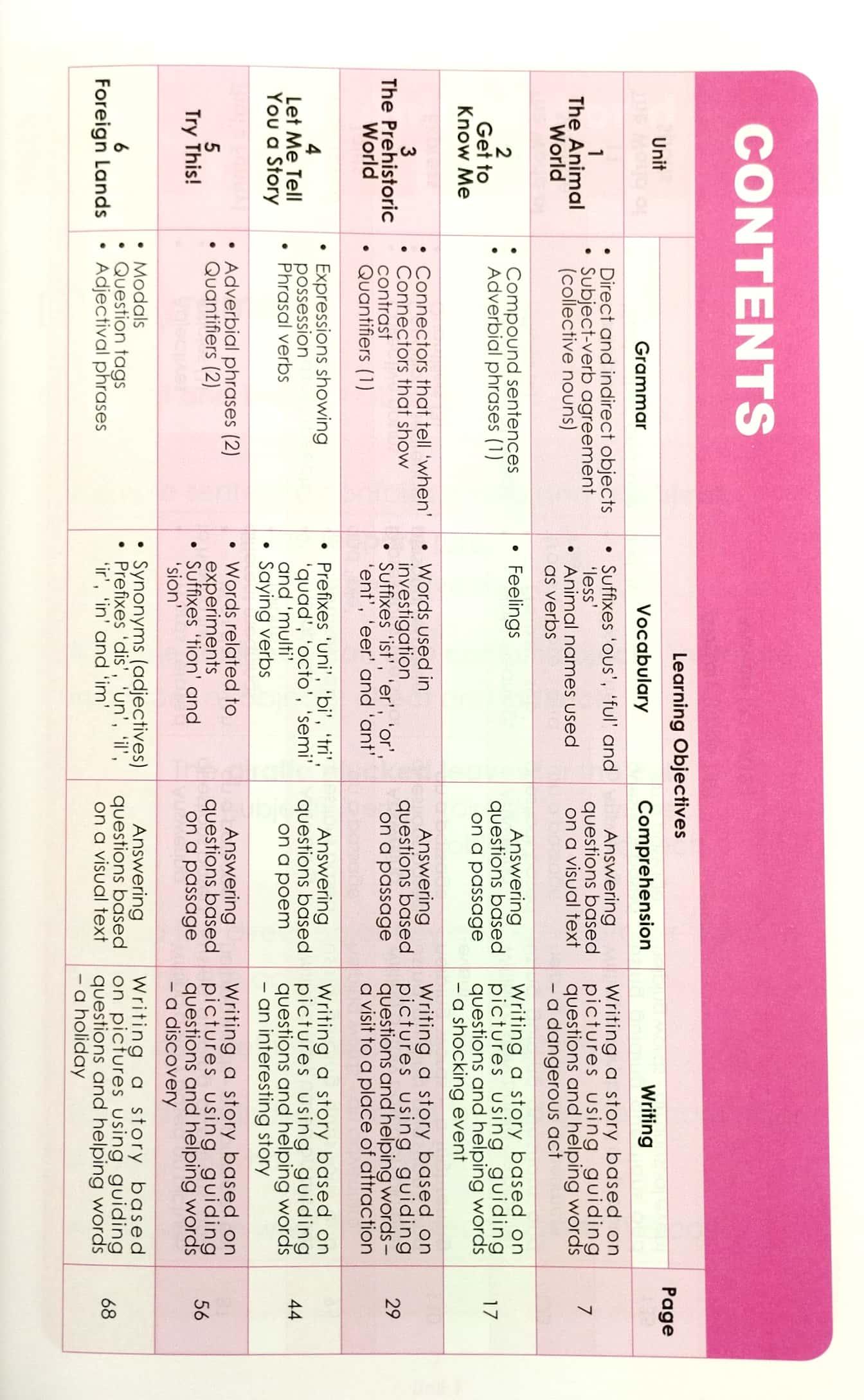 Learning English 4 - Wordbook