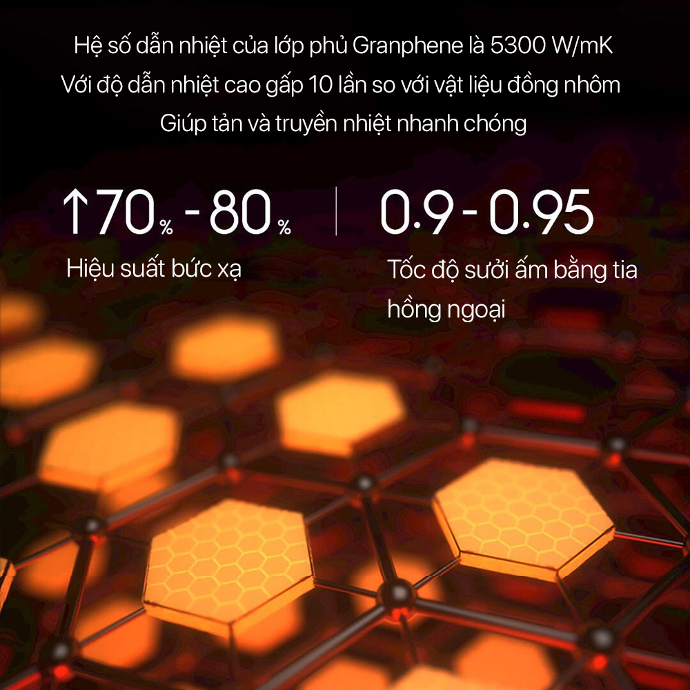 Máy sưởi Xiaomi Smartmi Graphene GR-H Nút Cơ- Hàng chính hãng