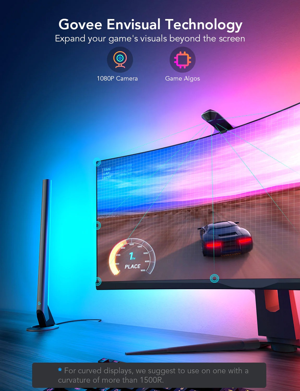 Đèn LED RGB Gaming Govee DreamView G1 Pro Gaming Light H604A | Đèn cho không gian chơi game, giải trí | Chuyển màu theo màn hình