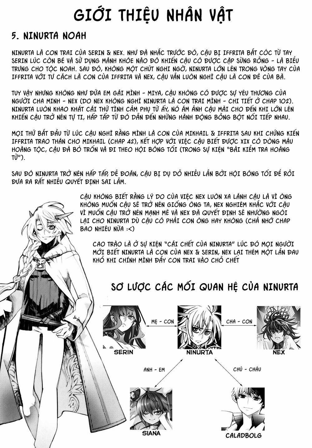 cavalier of the abyss chapter 139.5 7