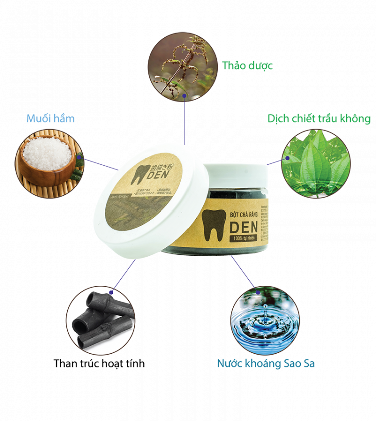 CÃC THÃNH PHáº¦N TRONG Bá»T CHÃ RÄNG ÄEN