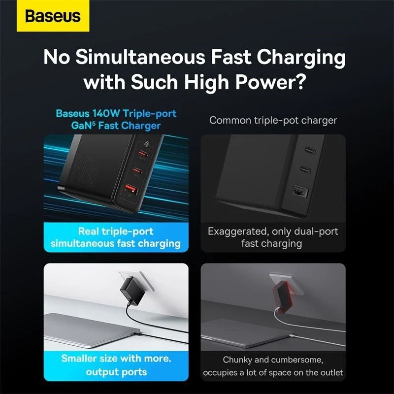 Củ Sạc Nhanh Baseus GaN5 Pro Fast Charger 140W (kèm cáp C to C , Type C*2 + USB, PD/ QC4.0/ QC3.0/ AFC/ FCP Quick-Charger)- HÀNG CHÍNH HÃNG