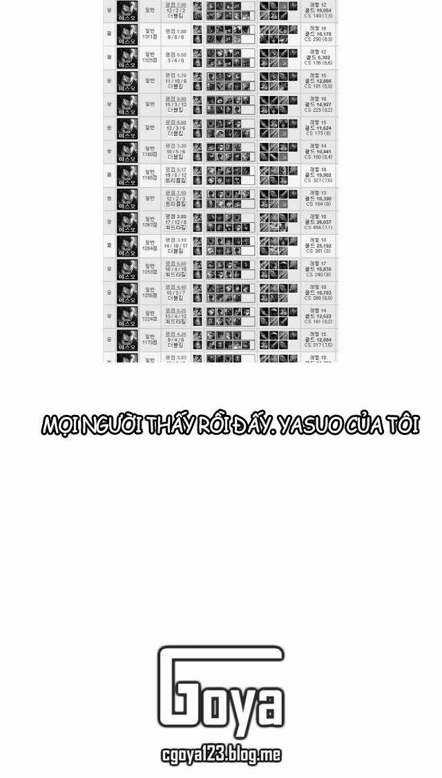 yasuo x riven chapter 2 27