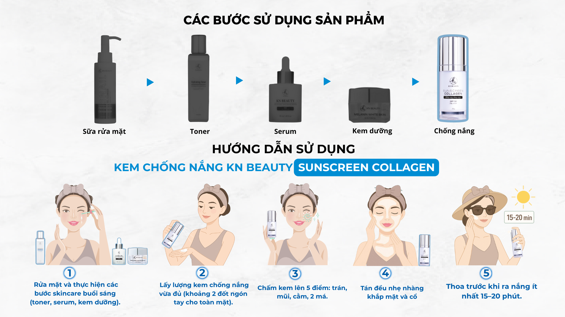 Kem chống nắng Sunscreen Collagen KN Beauty 30g