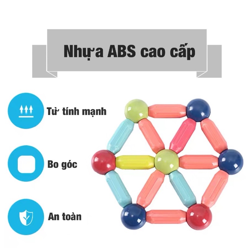 Bộ Xếp Hình Nubie Bộ Nam Châm, Lắp Ráp Xây Dựng Dính Từ Tính Giáo Dục Sáng Tạo Đồ Chơi Trẻ Em