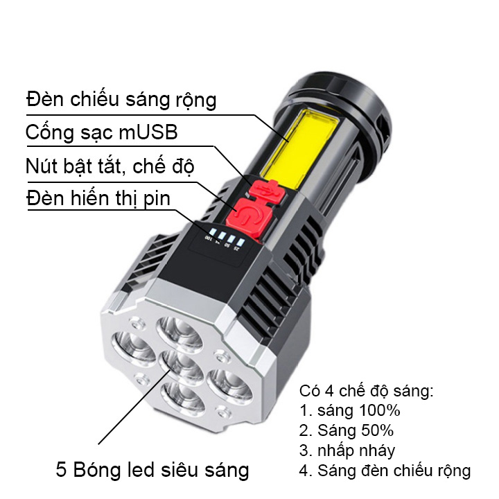Đèn Pin LED cầm tay 5 pha siêu sáng kèm pin sạc gắn sẵn bên trong, có đèn chiếu sáng khi mất điện