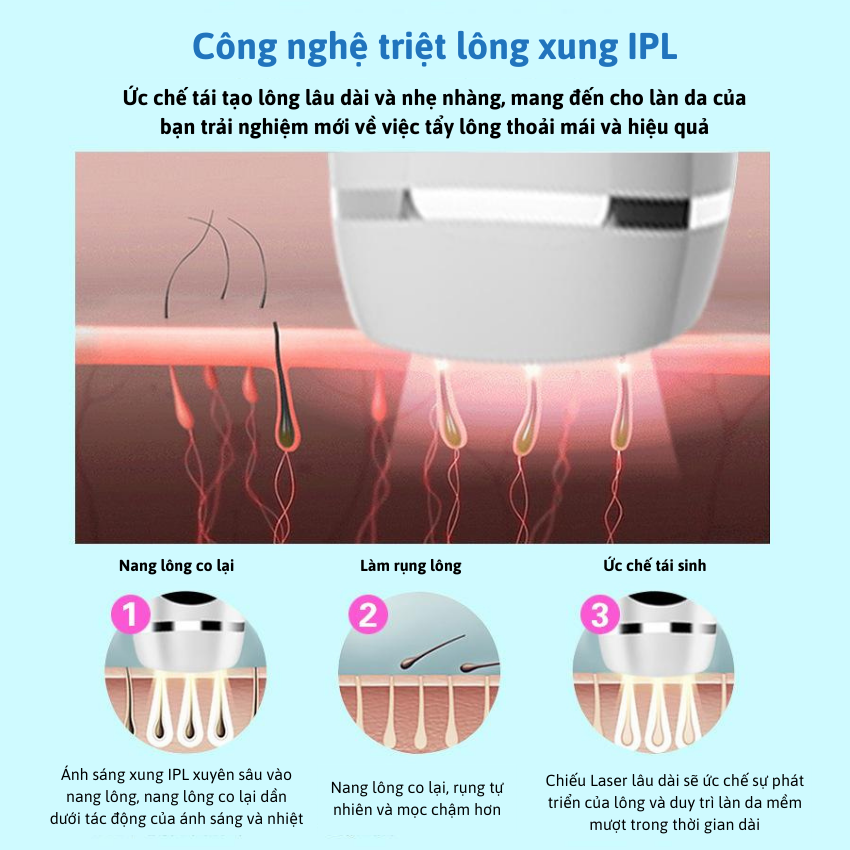 Máy Triệt Lông Vỉnh Viễn 2 Trong 1 JOOU IPL D19 Đèn Thạch Anh A+ Tẩy Lông và Làm Đẹp Da 2 in 1