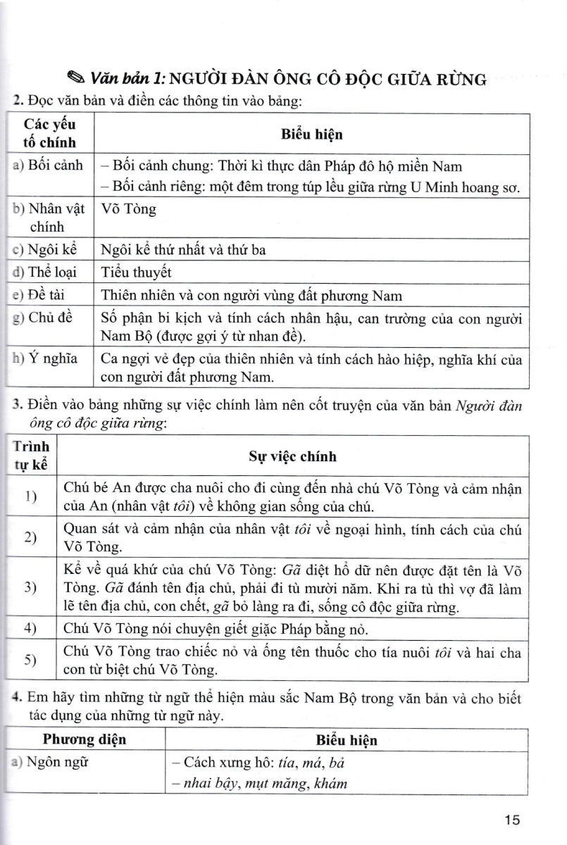 Phát Triển Kĩ Năng Đọc - Hiểu Và Viết Văn Bản Theo Thể Loại Môn Ngữ Văn 7 (Bám Sát SGK Cánh Diều) - HA