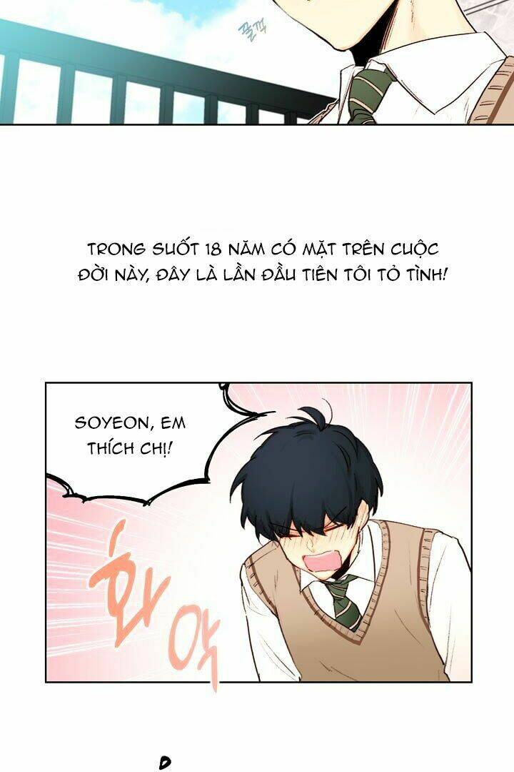 thực tập sinh chapter 1 5