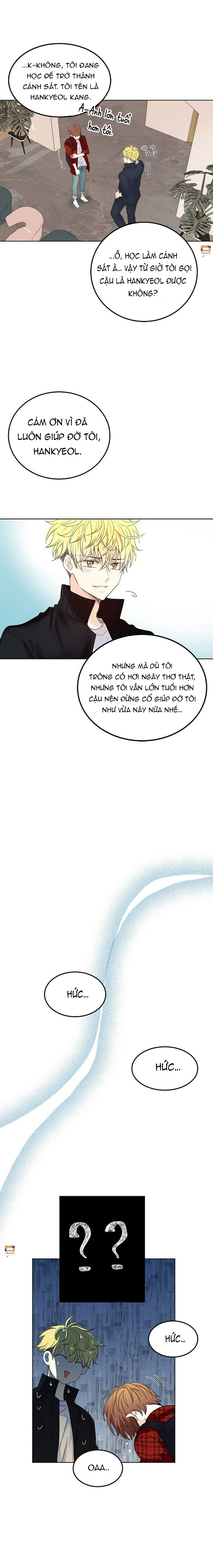 mối quan hệ phù hợp chapter 2 13