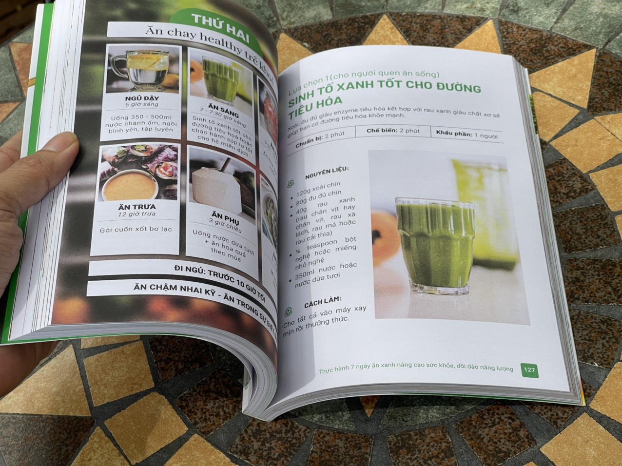 ĂN CHAY HEALTHY KHÔNG LO THIẾU CHẤT - Emma Phạm - Thái Hà Books - NXB Công Thương.