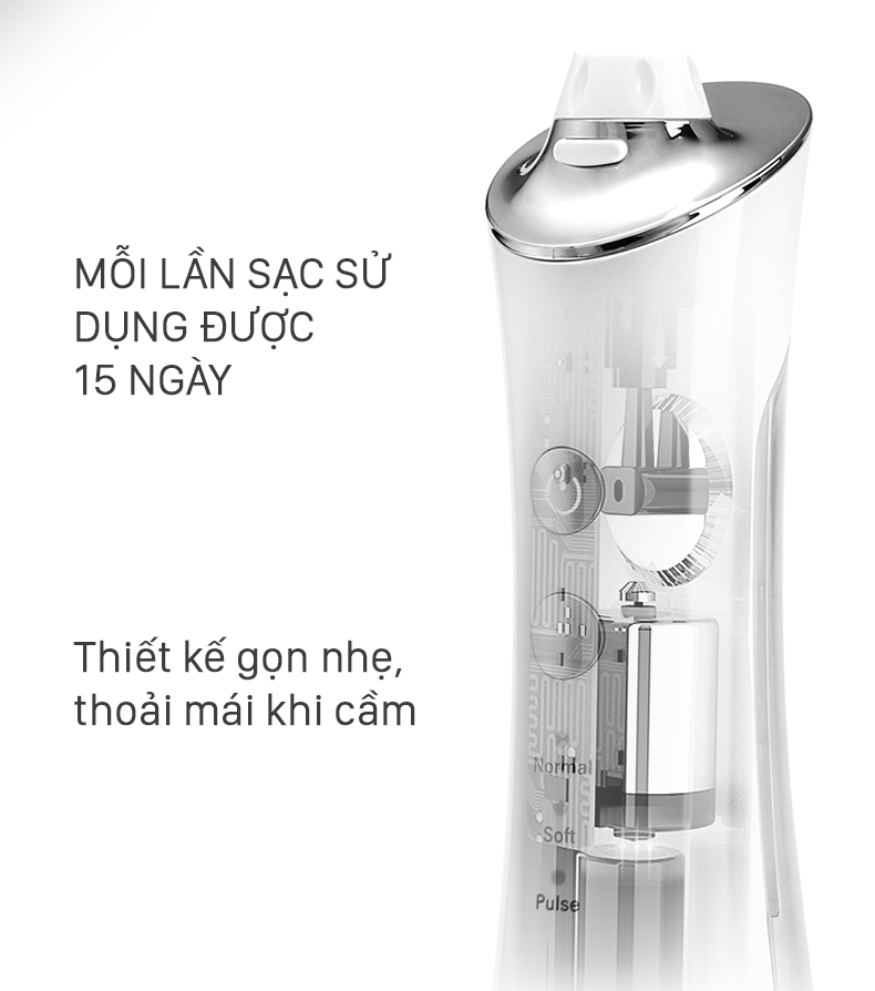 MÁY TĂM NƯỚC CAO CẤP WATERPUSH