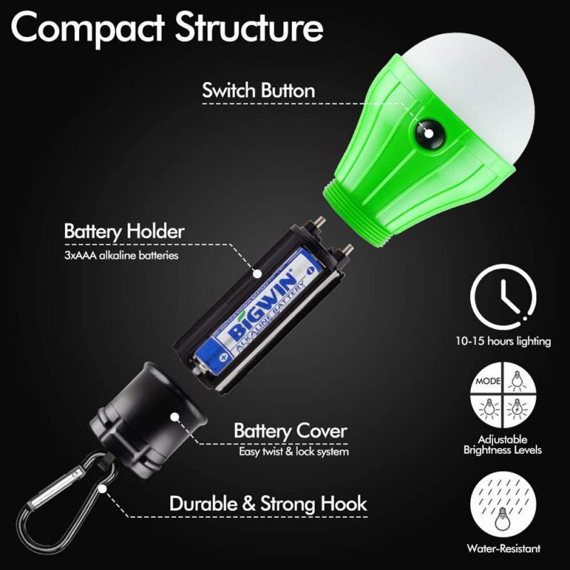 LED Tent Hanging Lamp 4 Modes Outdoor SOS Emergency Carabiner Bulb Light Emergency Light Lantern Hiking Energy Saving Lamp