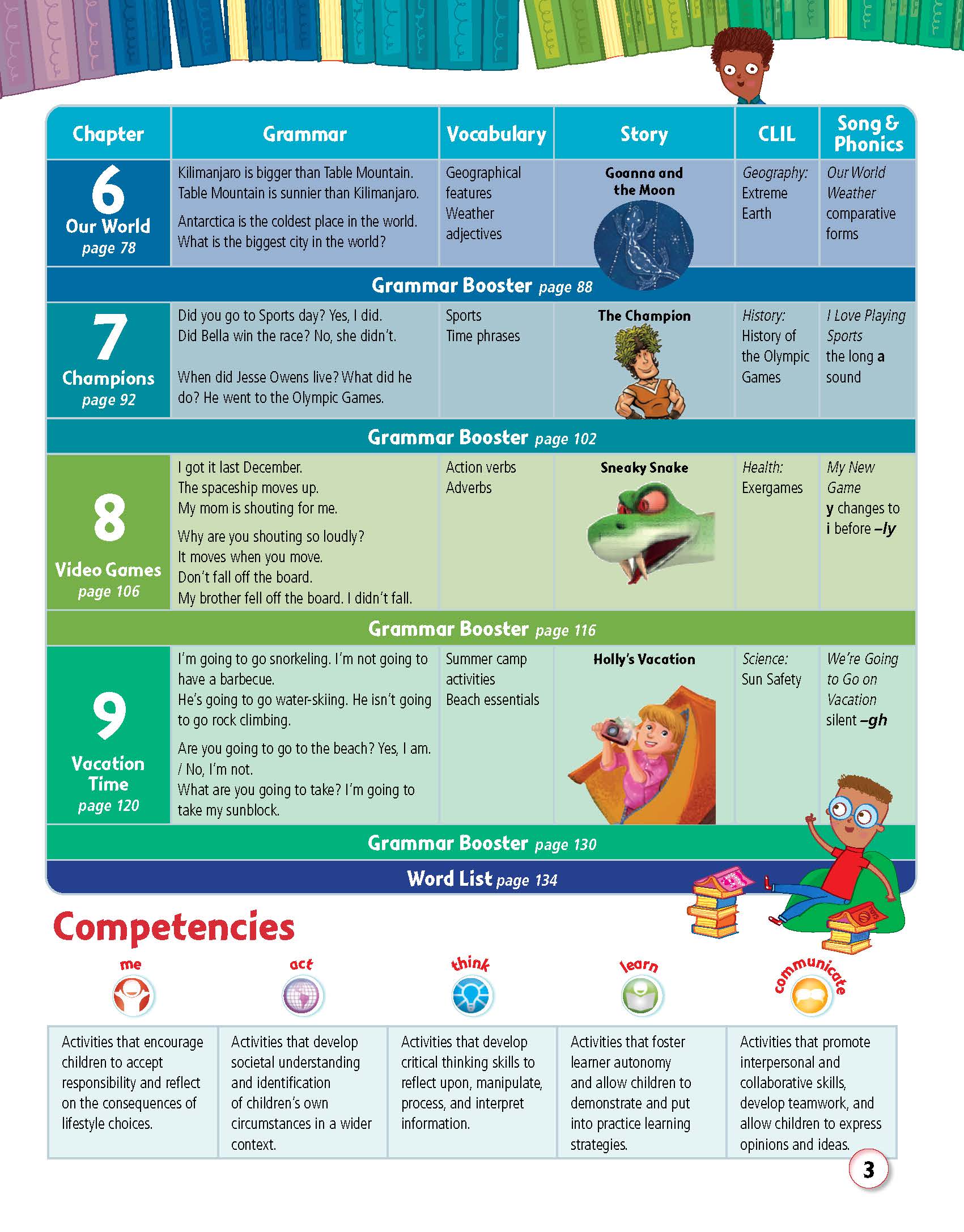 Story Central Plus Level 3 Student Pack