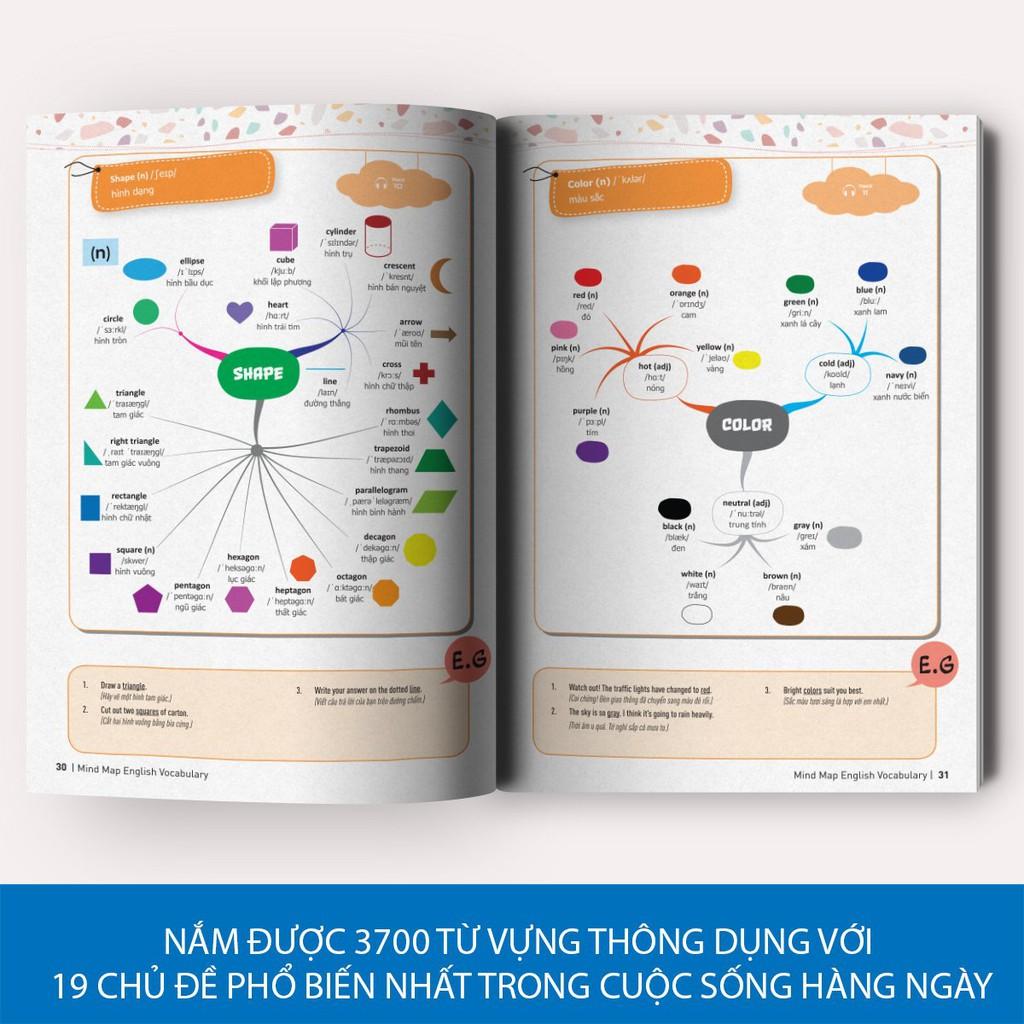 Sách - Mindmap English Vocabulary : Từ Vựng Tiếng Anh Qua Sơ Đồ Tư Duy