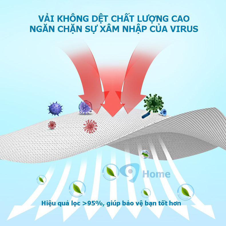 Khẩu Trang y tế 4 lớp màu xanh - hộp 50 cái