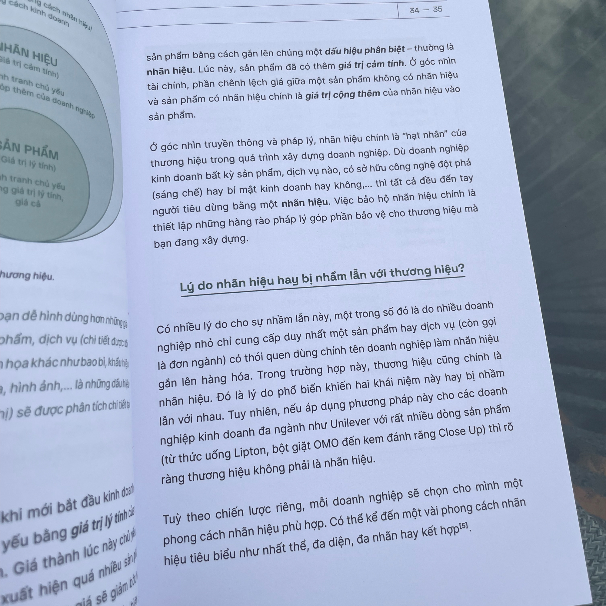 Sách Tôi Đi Bảo Hộ Nhãn Hiệu