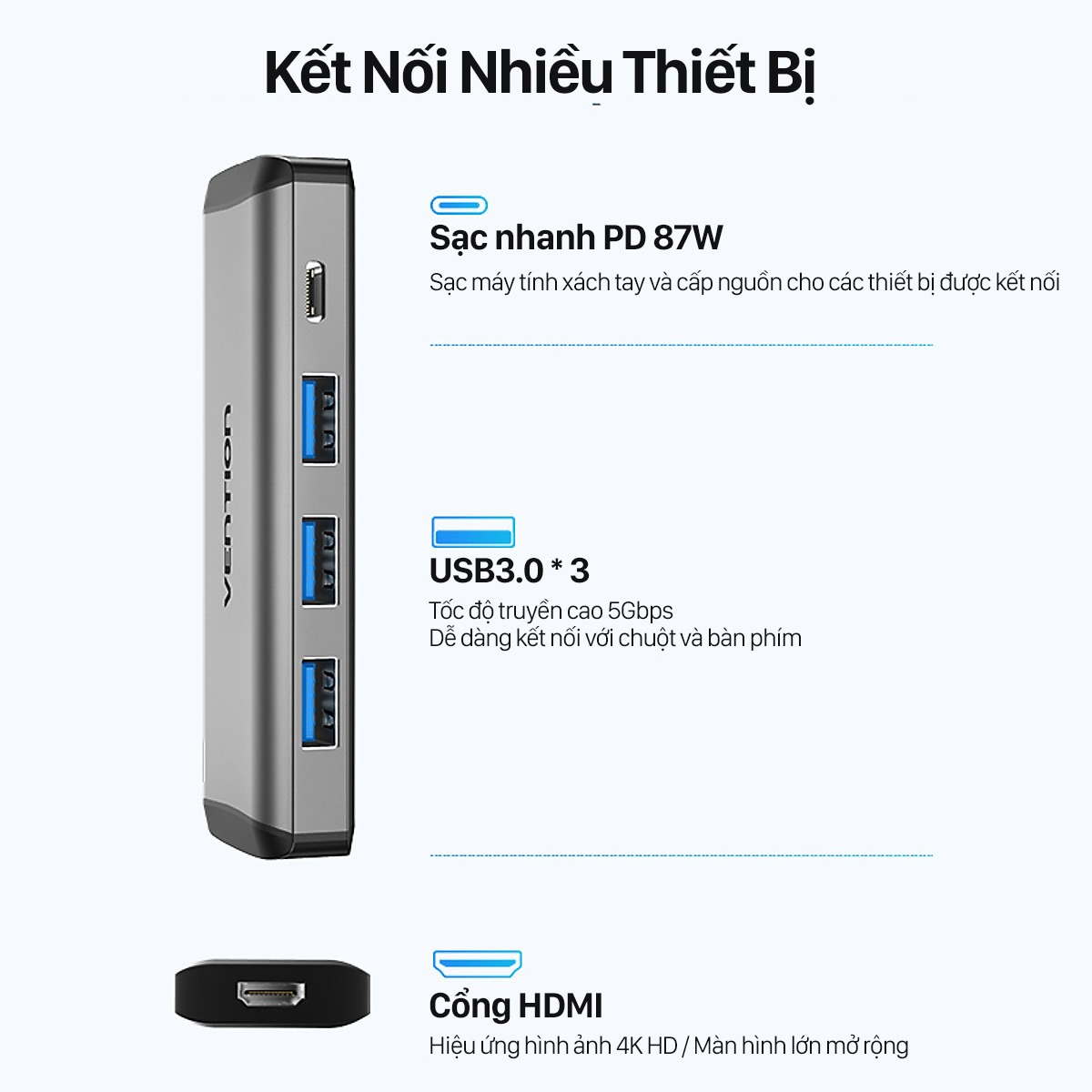 Cáp chuyển đổi Type-C sang HDMI + 3 cổng USB 3.0 + Type-C PD Vention CNBHB - hàng chính hãng