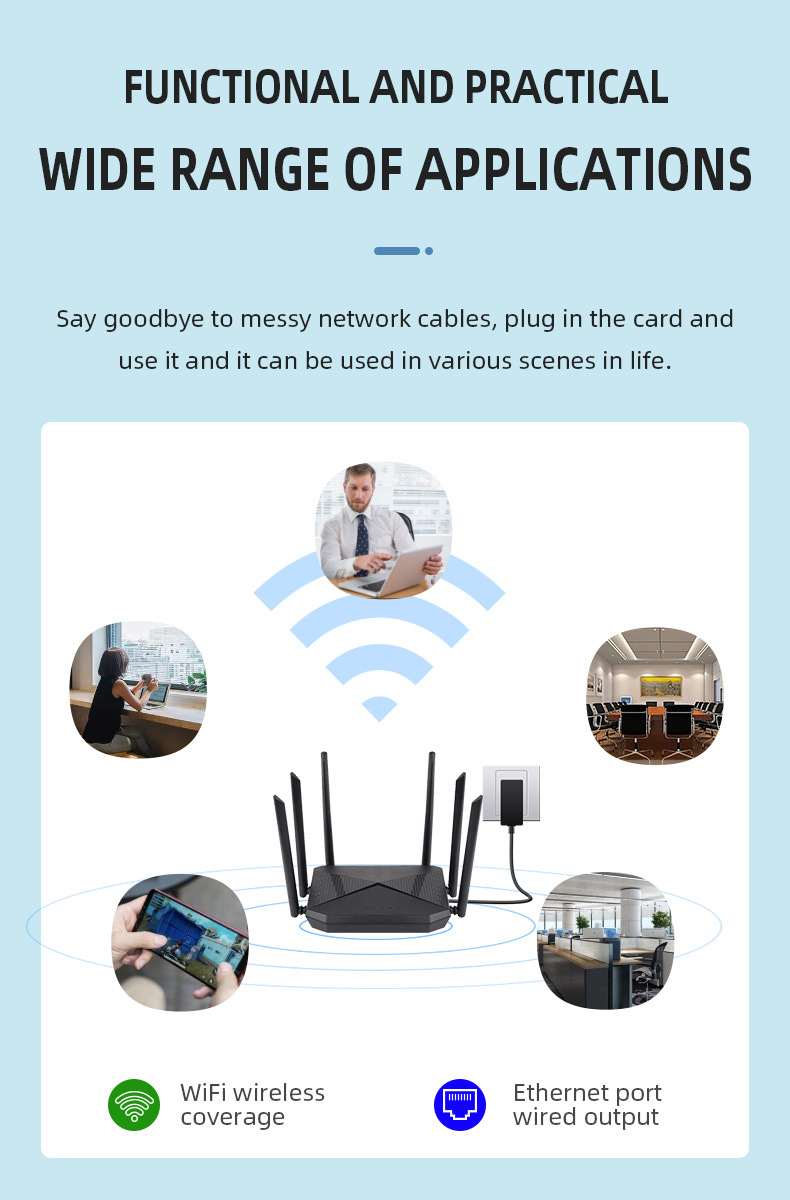 Bộ phát wifi từ sim 4G 5G B618 có 4 cổng WAN/LAN, 6 ăngten siêu khỏe, ổn định sử dụng mọi loại sim - Hàng chính hãng/Hàng nhập khẩu