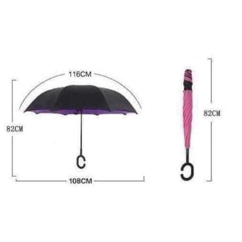 Ô gấp ngược không ướt