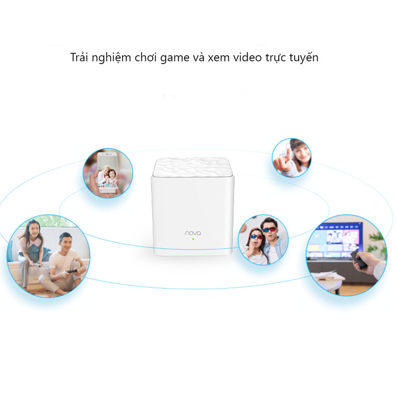 Hệ thống phát wifi chuẩn 1200 Mbps băng tần kép Wireless Router Nova MW3 Tenda hàng chính hãng