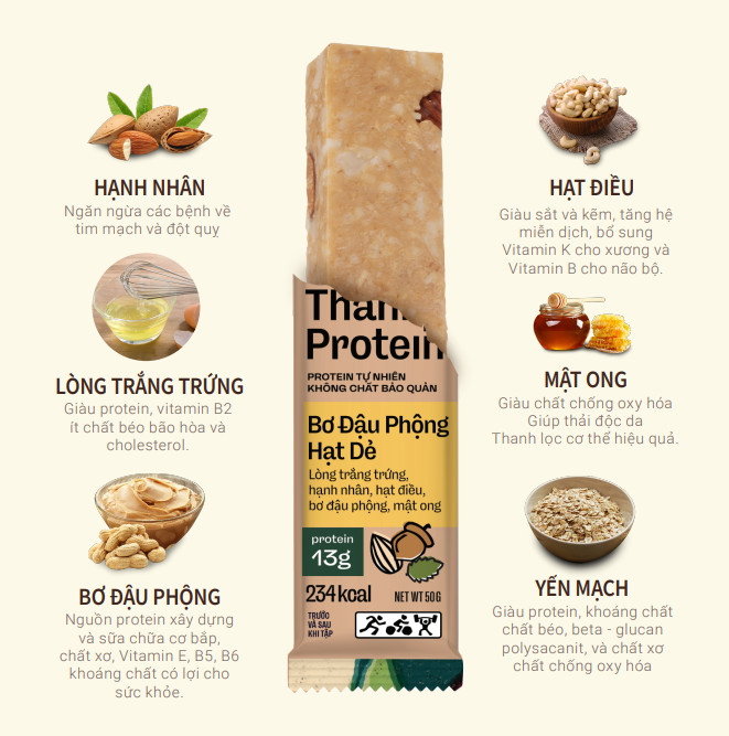 BANU Bơ Đậu Phộng – Hạt Dẻ - Thanh protein Yến mạch và các hạt ngũ cốc – Thanh năng lượng thay thế các bữa ăn tiện lợi, tốt cho sức khỏe, phù hợp với người bận rộn, tập luyện thể thể thao