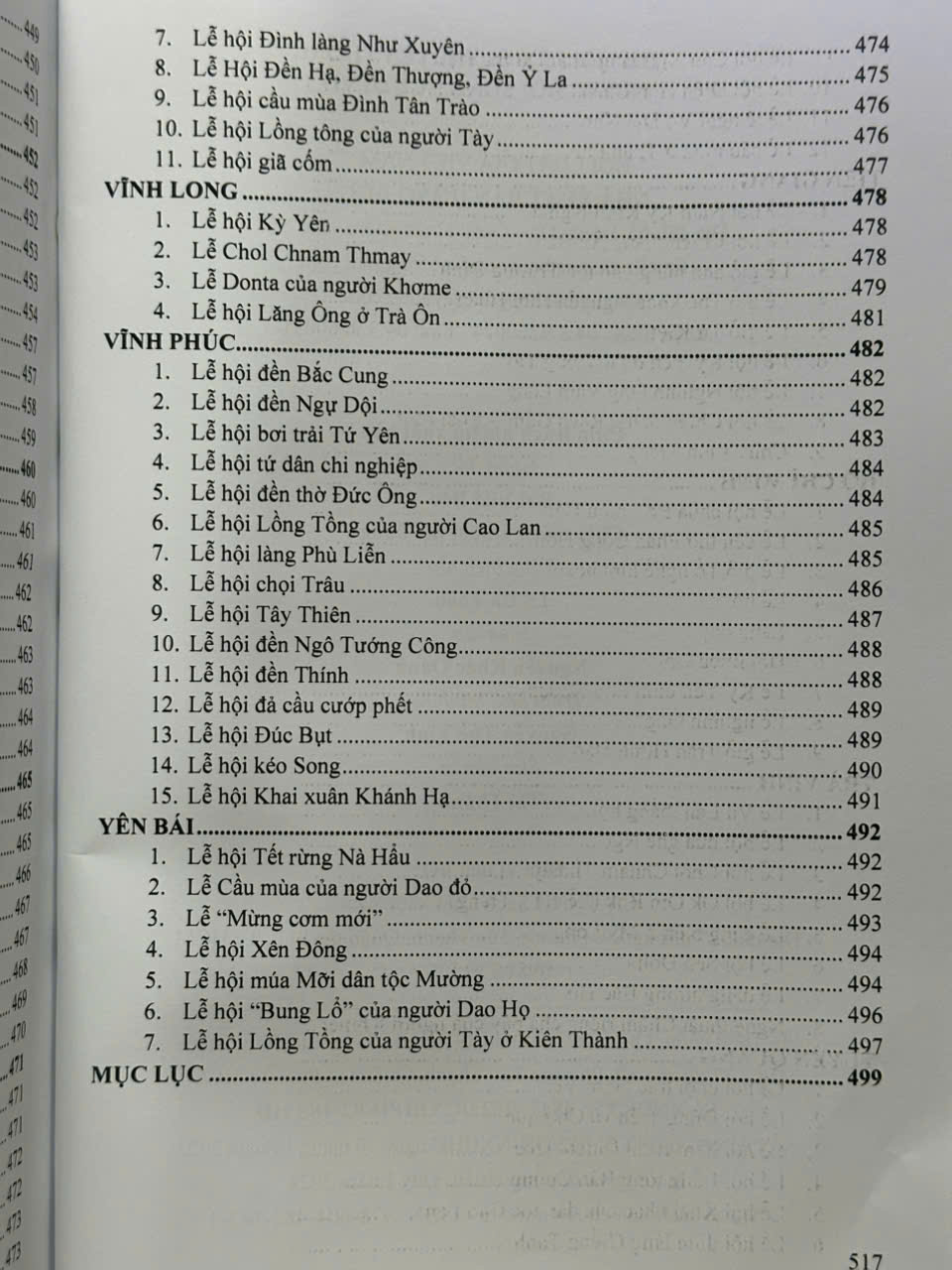 Sách Tìm Hiểu Lễ Hội Truyền Thống Trong Đời Sống Người Việt - V2354T