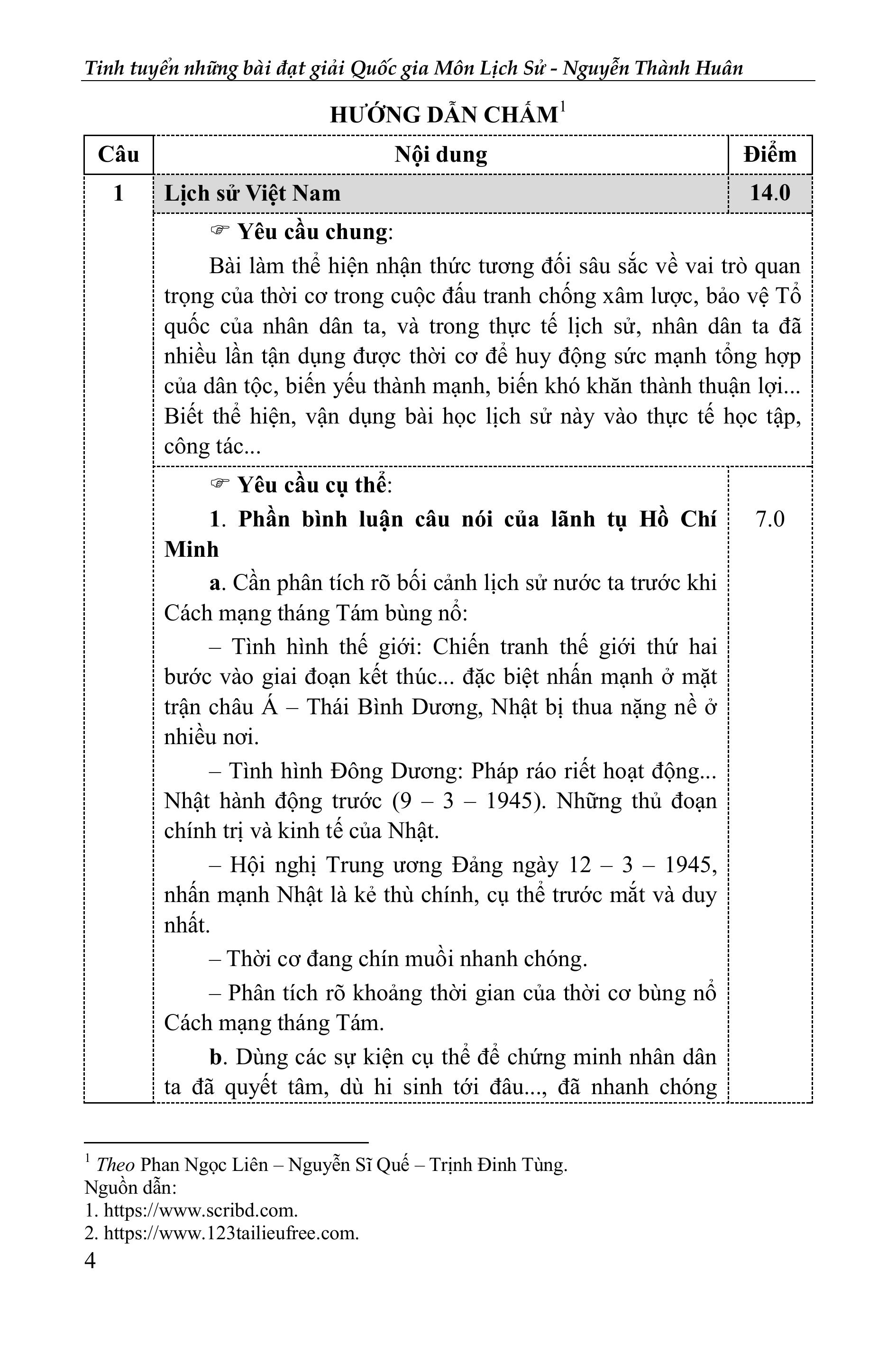 Sách - Tinh Tuyển Những Bài Đoạt Giải Quốc Gia Môn Lịch Sử (Dùng Chung Cho Ba Bộ Sách Khối THCS Và THPT)