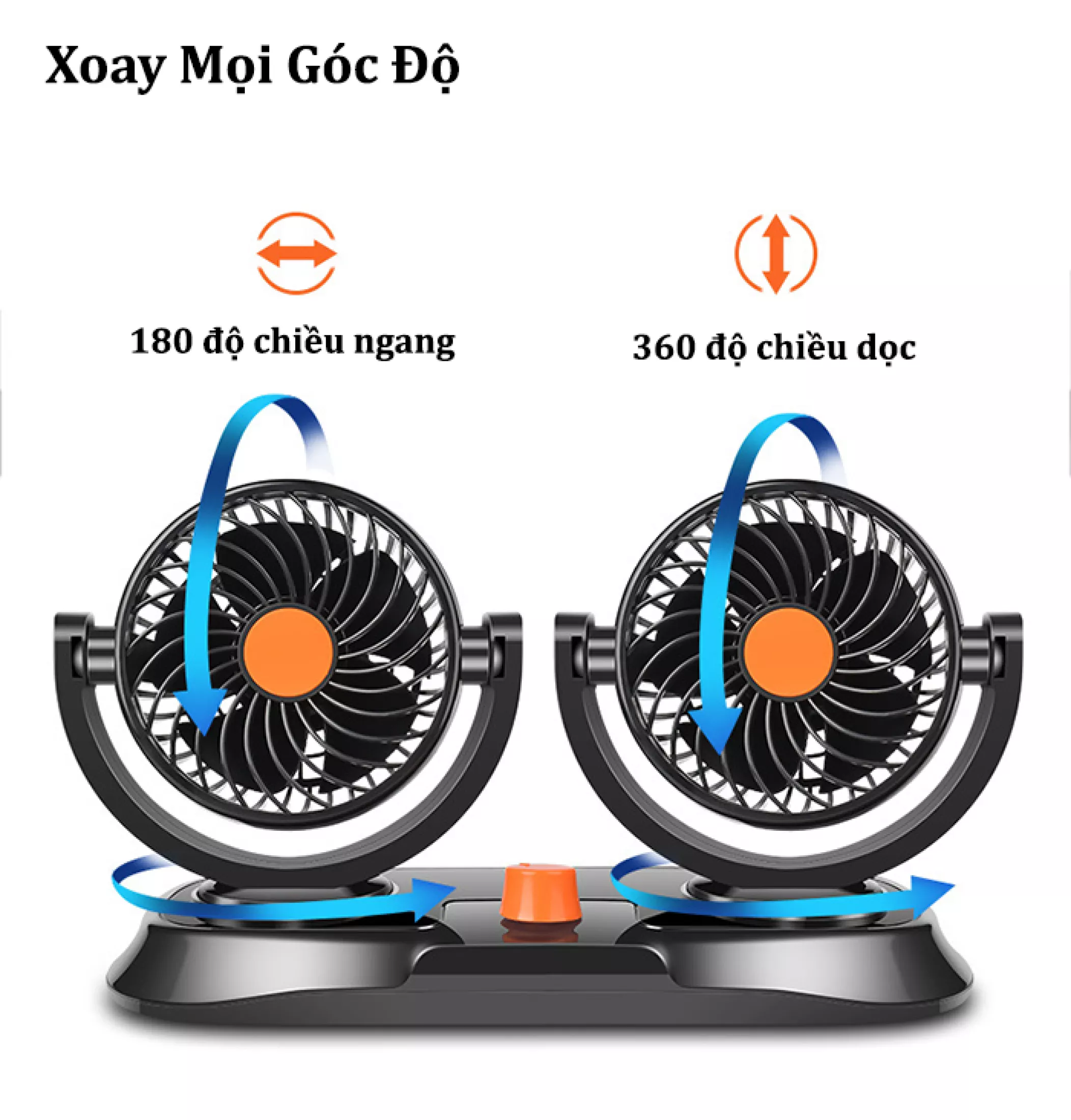 Quạt Đôi Mini Xoay 360 độ Cho Xe Oto, Công Suất Lớn, Làm Mát Không Khí, Bền Đẹp, Tiện Lợi, Dễ Dàng Sử Dụng