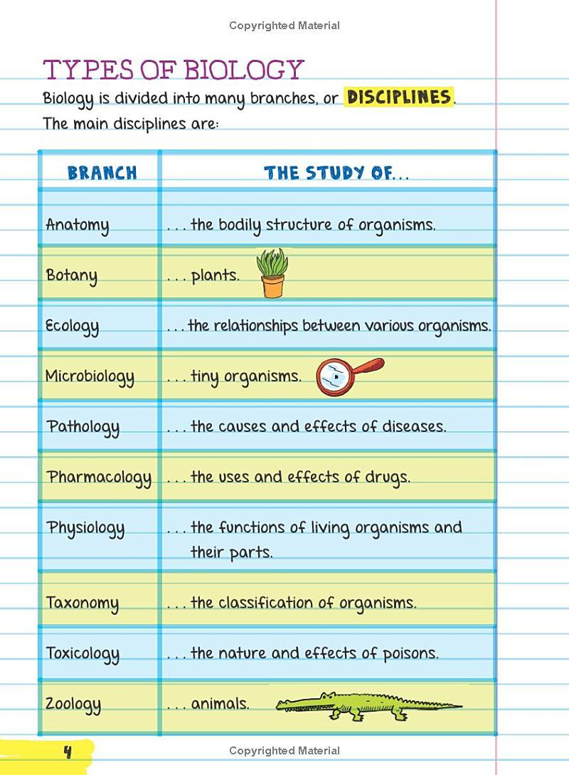 Sách ngoại văn: Everything You Need to Ace Biology in One Big Fat Notebook