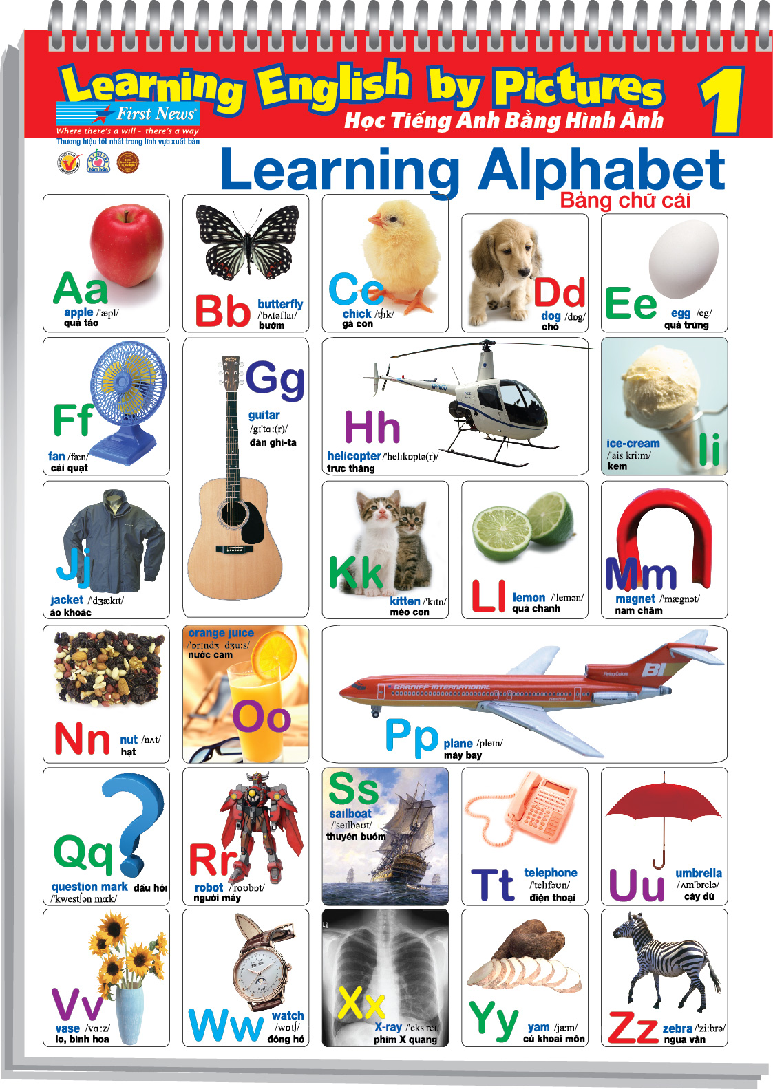 POSTER Lớn - Bảng Chữ Cái