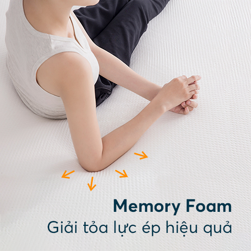 Nệm Foam Cao Cấp Ru9 Original 25cm Trắng Xanh, 3 Lớp Foam Nâng Đỡ Cơ Thể Tối Ưu