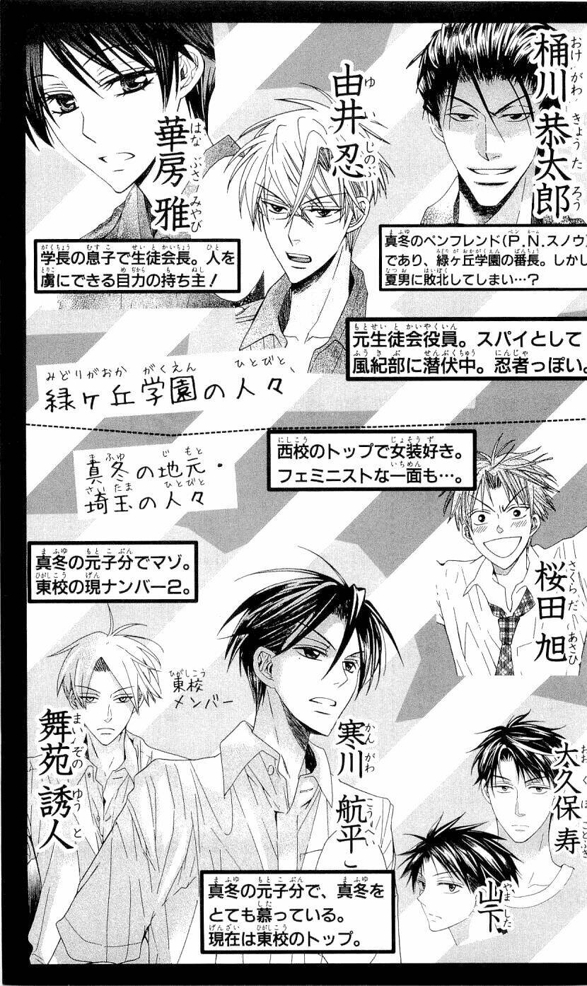 thầy giáo của tôi chapter 35 6