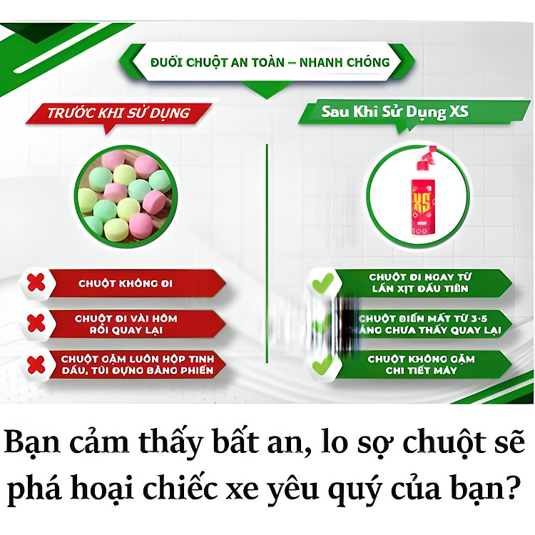 Chai Xịt Đuổi Chuột XS 500ML Xua Đuổi Chuột, Gián, Côn Trùng Nguồn Gốc Thảo Mộc- Xịt Đuổi Chuột, Côn Trùng, An Toàn &amp; Hiệu Quả Cho Người Dùng