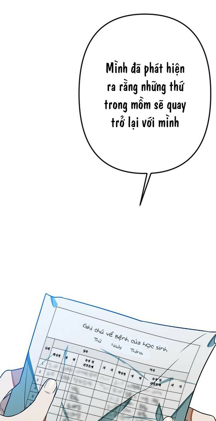 survive romance chapter 3 64