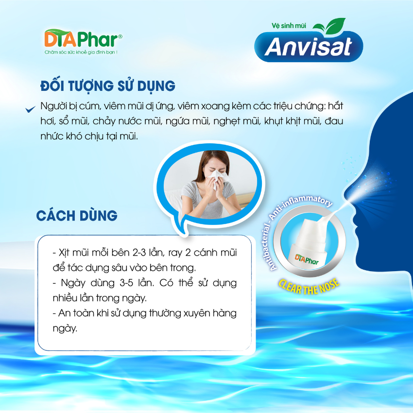 Xịt mũi Anvisat Hỗ trợ rửa mũi dành cho người lớn Chai 100ml Tâm An Pharma
