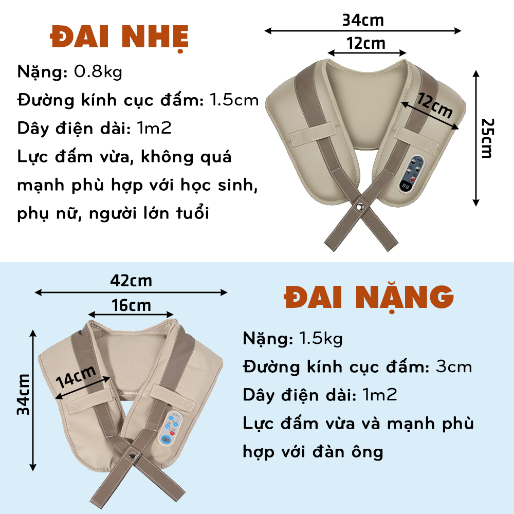 Máy Massage, Đai Mát Xa Đấm Bóp Cổ Vai Gáy, Đau Lưng, Mỏi Lưng Dân Văn Phòng, Phụ Nữ, Đàn Ông, Người Già Legaxi