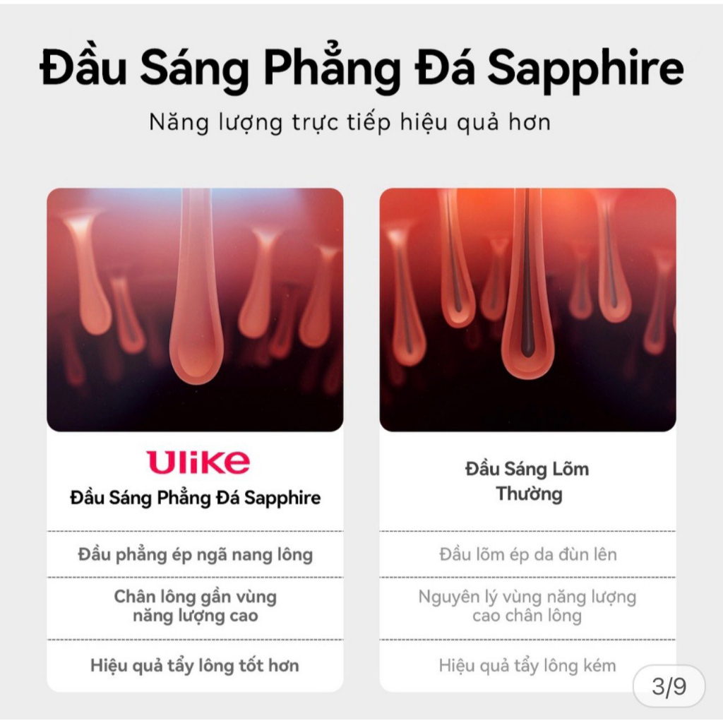 Máy Triệt Lông Làm Lạnh Không Đau Ulike Sapphire Air Cooling IPL - Hàng Chính Hãng