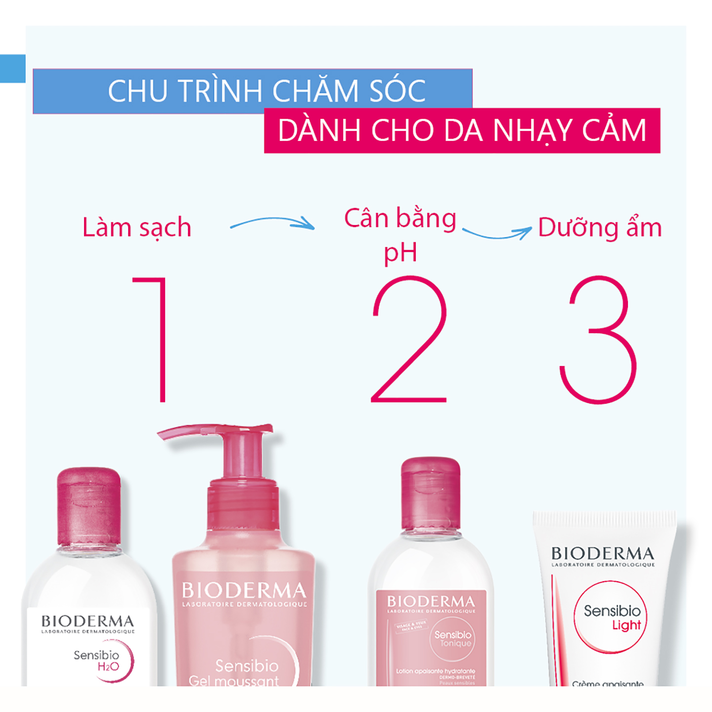 Nước Hoa Hồng Dưỡng Ẩm Và Làm Dịu Da Bioderma Sensibio Tonique