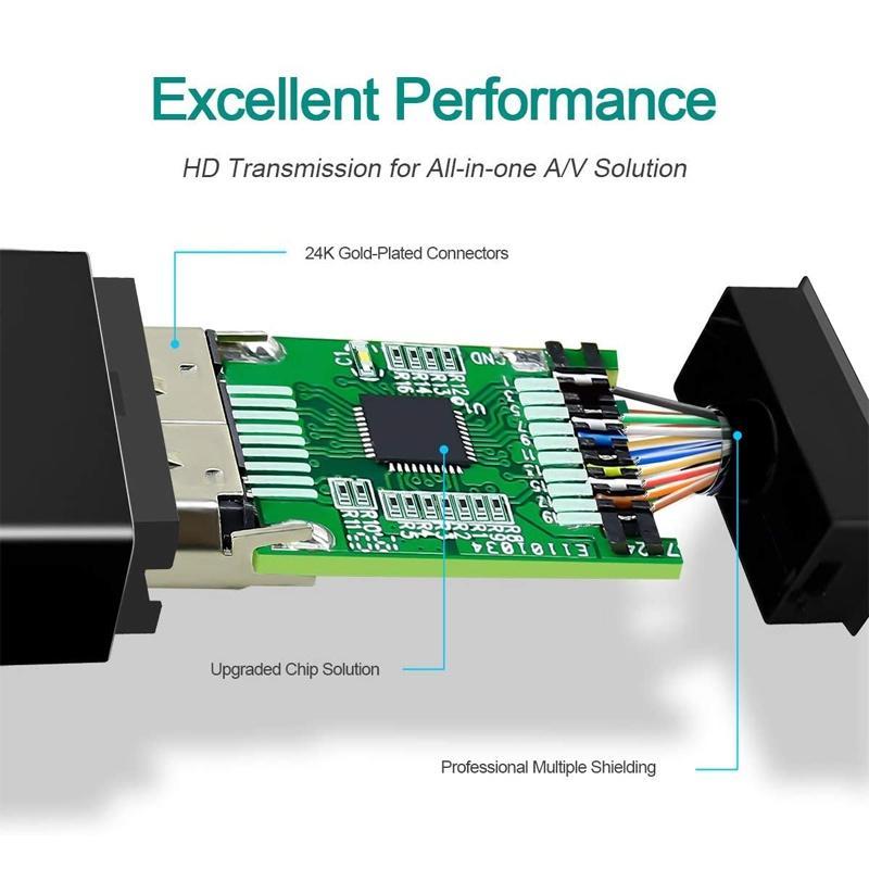 Dây Cáp Chuyển Đổi DP Sang HDMI 4K Dài 1.8m Chuyên Dụng Cho Máy Chiếu/Laptop