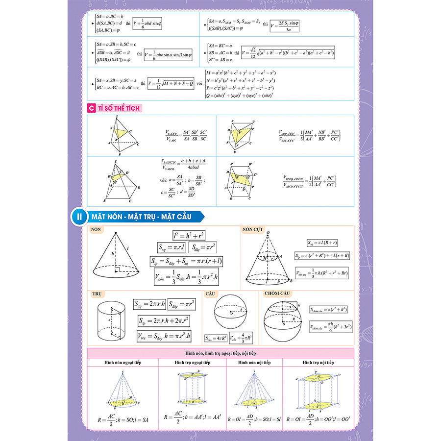 Tờ Công Thức Toán 12 - Tất Cả Trong Một
