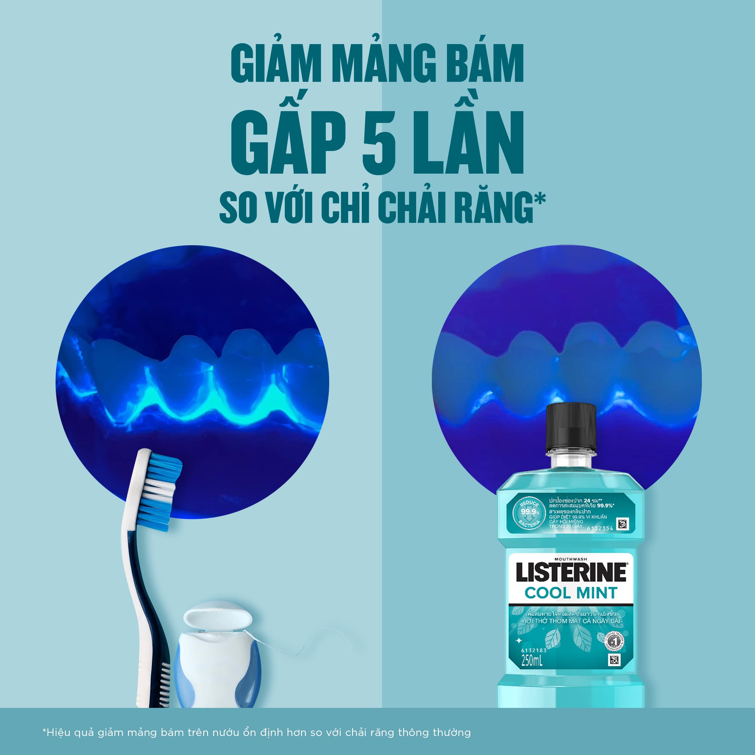 Nước Súc Miệng Giữ Hơi Thở Thơm Mát Listerine Coolmint 250ml