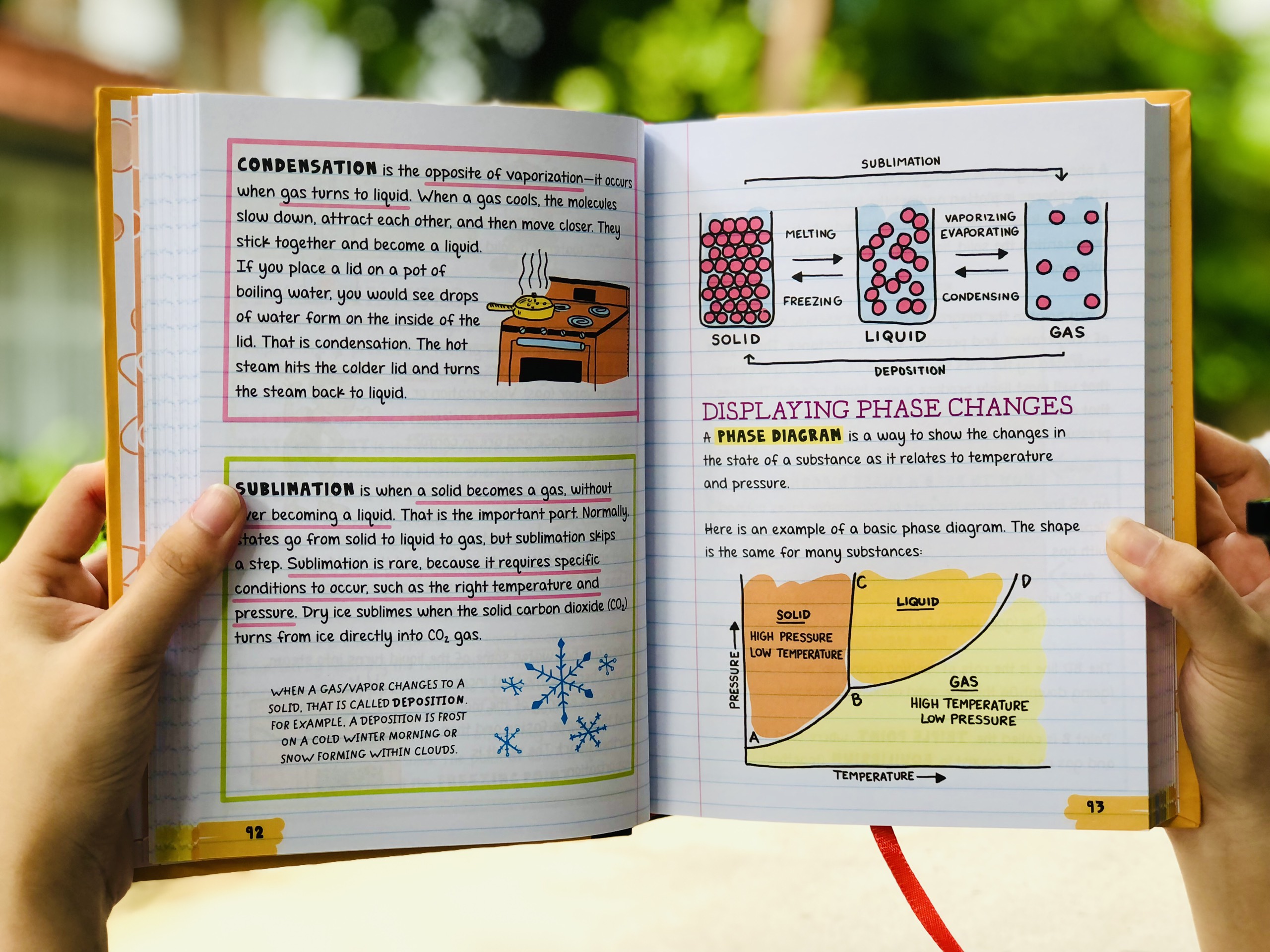 Sách Everything you need to ace Chemistry and Geometry - Sổ Tay Hóa Học và Sổ Tay Hình Học ( Bộ 2 cuốn Tiếng Anh ), Tổng Hợp Kiến Thức Hình Học Và Hóa Học Cho Học Sinh Lớp 8 Đến Lớp 12 - Á Châu Books, bìa cứng in màu
