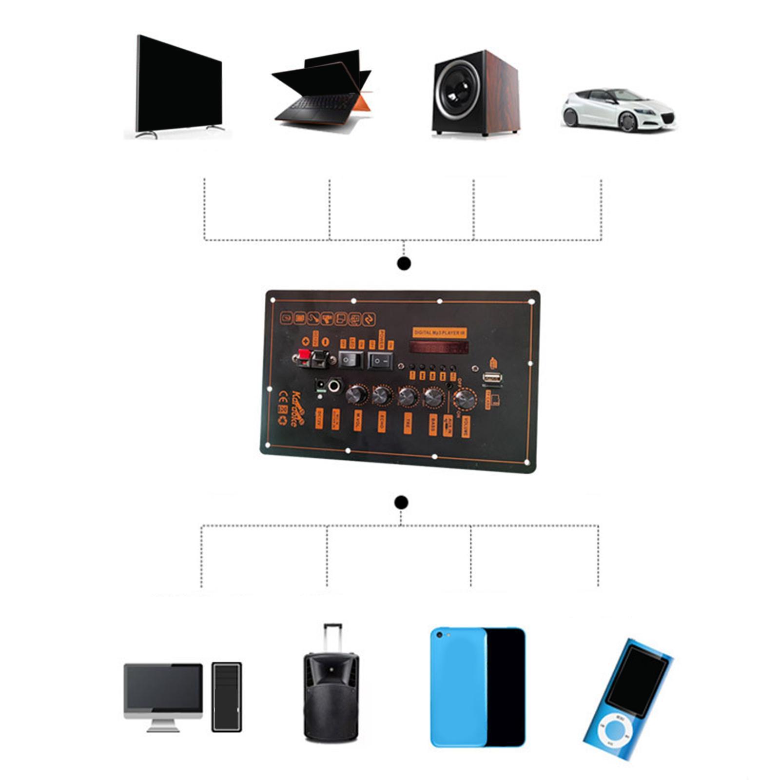 Audio Amplifier Board Dual Channel Support Microphone High Power HiFi Sound 30-120W Power Amplifier Board for Computers Notebooks Home Audio