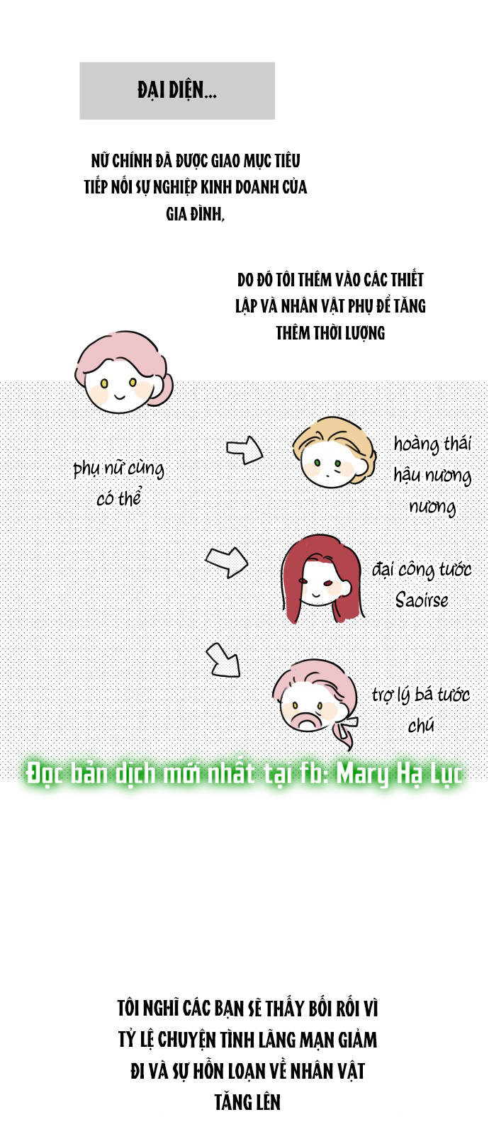 Gia Đình Chồng Bị Ám Ảnh Bởi Tôi chapter 75.5 - Trang 10