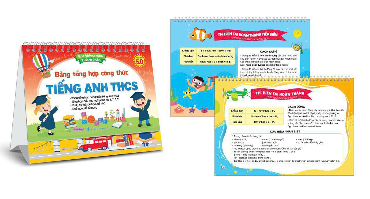 Sách - Bộ Lịch - Tổng Hợp Kiến Thức Tiếng Anh, Công Thức Toán Trung Học Cơ Sở (Phiên Bản 5.0)
