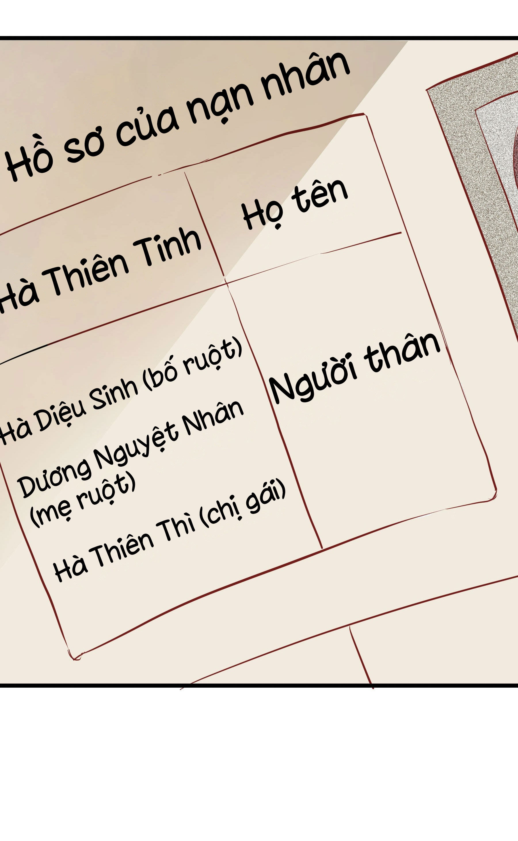 sau màn mưa bụi chapter 3 49