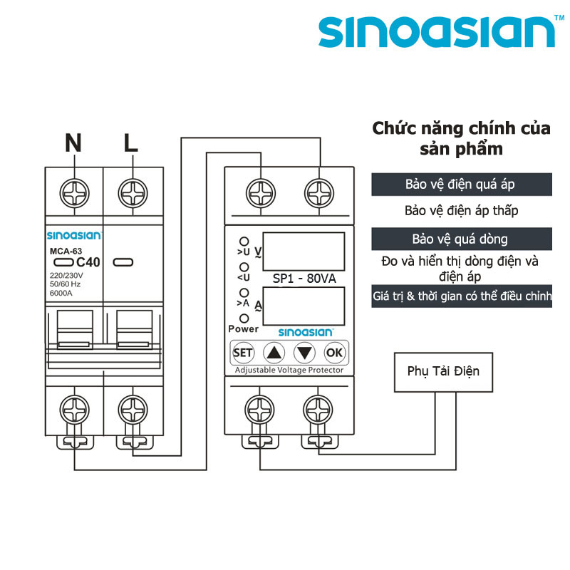 Bộ Bảo Vệ Quá Dòng, Quá Áp &amp; Thấp Áp Có Thể Điều Chỉnh, Tự Khôi Phục 40A &amp; 63A