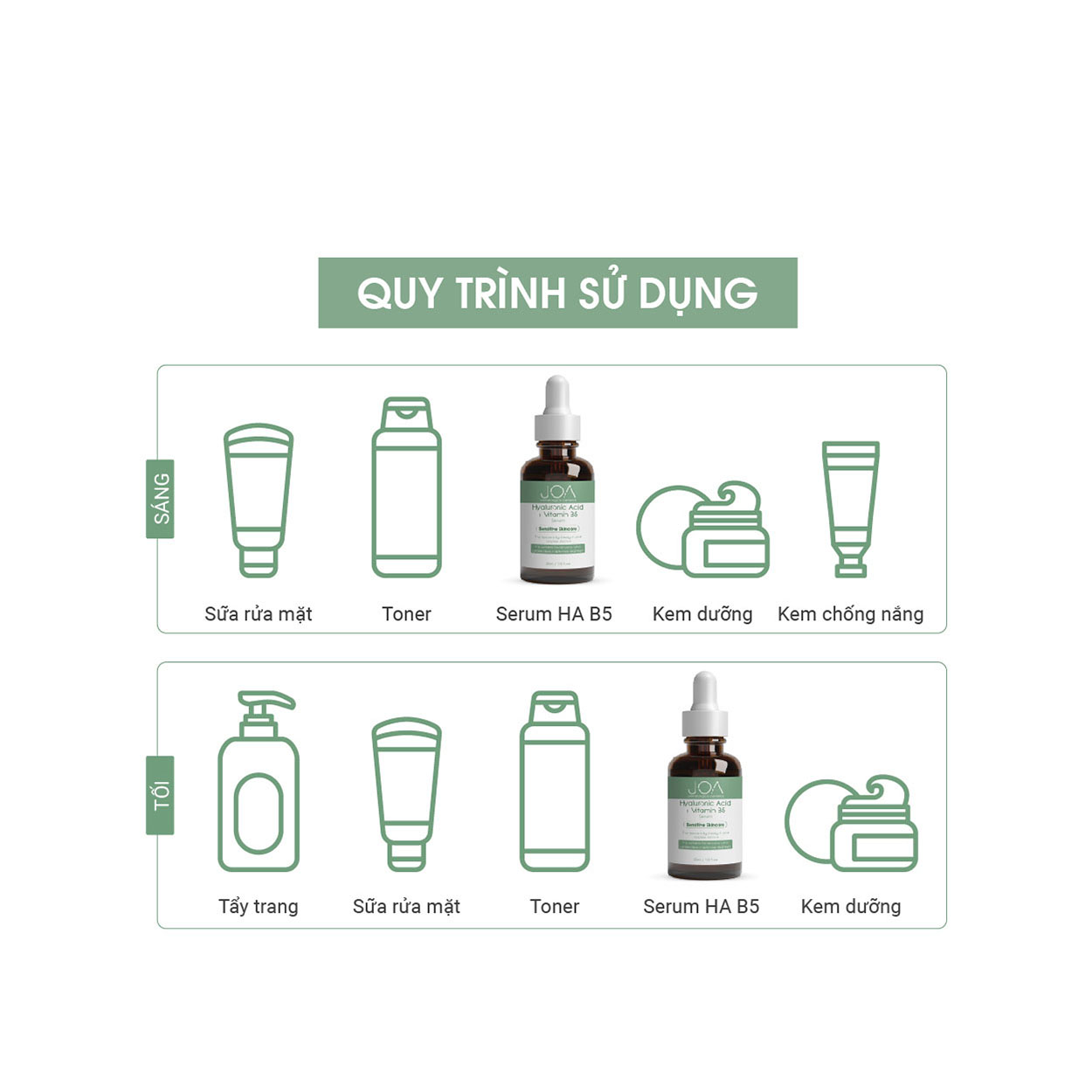 [COMBO THĂNG HẠNG NHAN SẮC] Giúp Phục Hồi, Dưỡng Trắng Da (Tặng 1 Tẩy Tế Bào Chết MS 100ml) - MỸ PHẨM MS COSMETIC