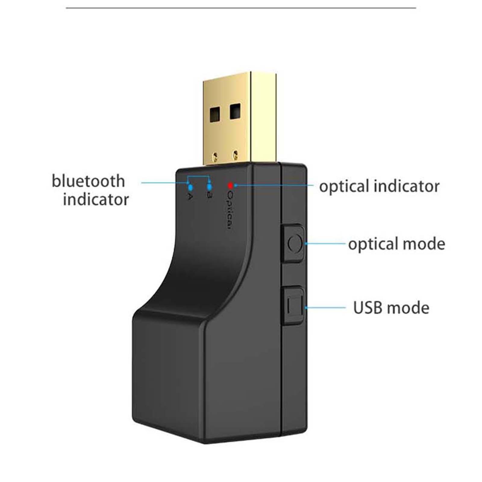 USB for PC